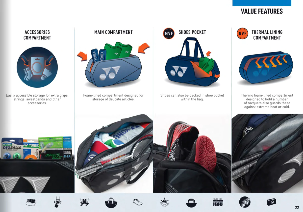 Yonex Bag 22931-WT (3D Logo) BT-6 Badminton Kitbag NAVY